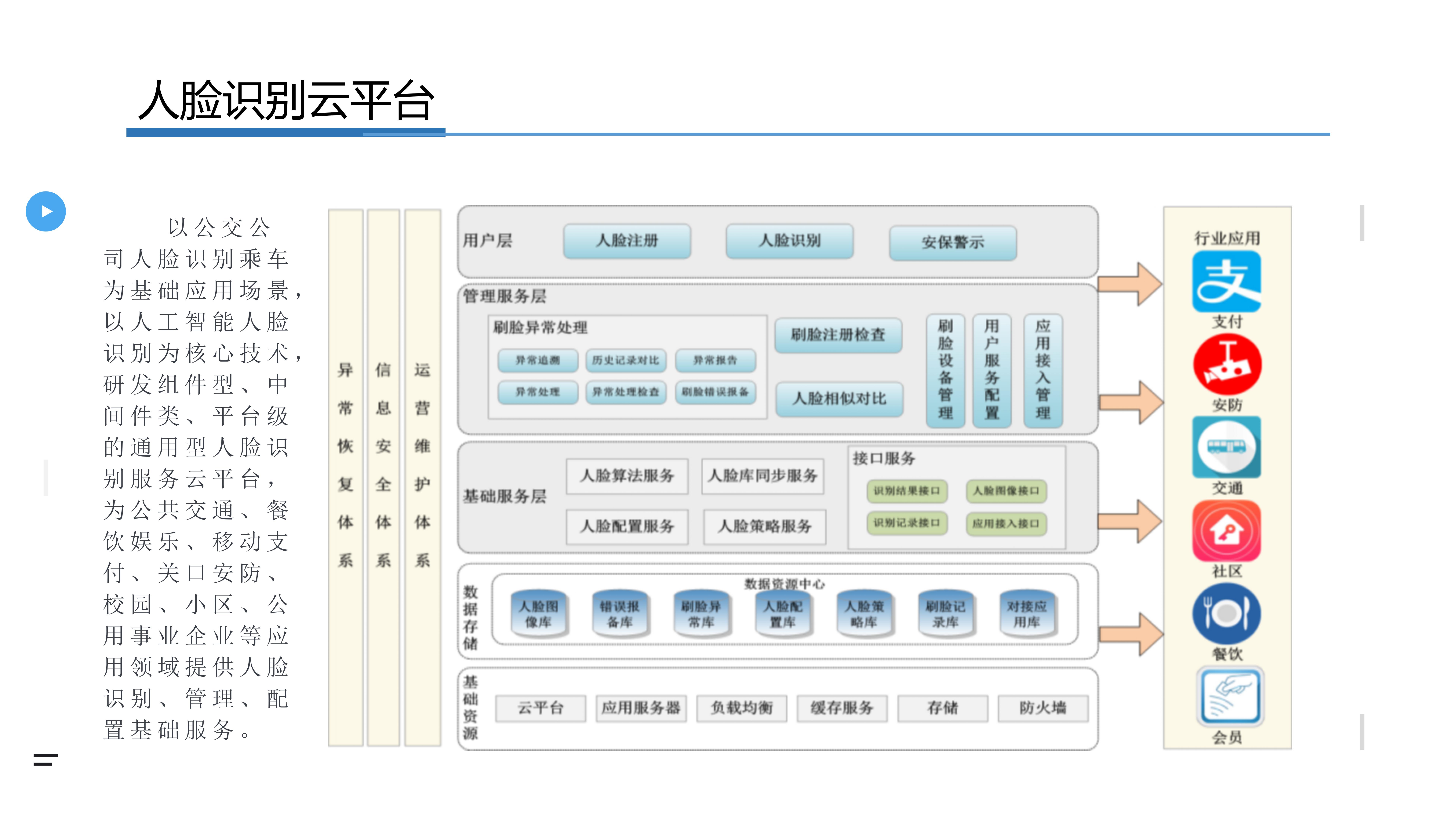 公司介绍（2020.6.5）_12.jpg